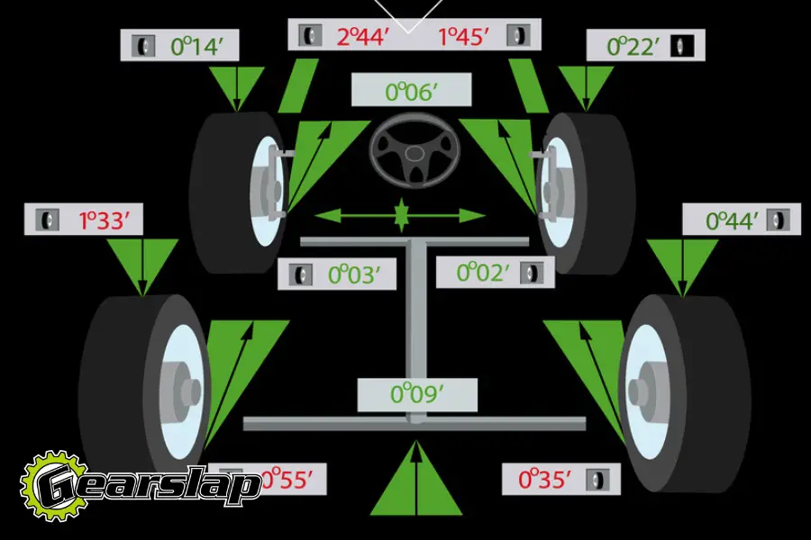 vehicle alignment angles camber caster toe